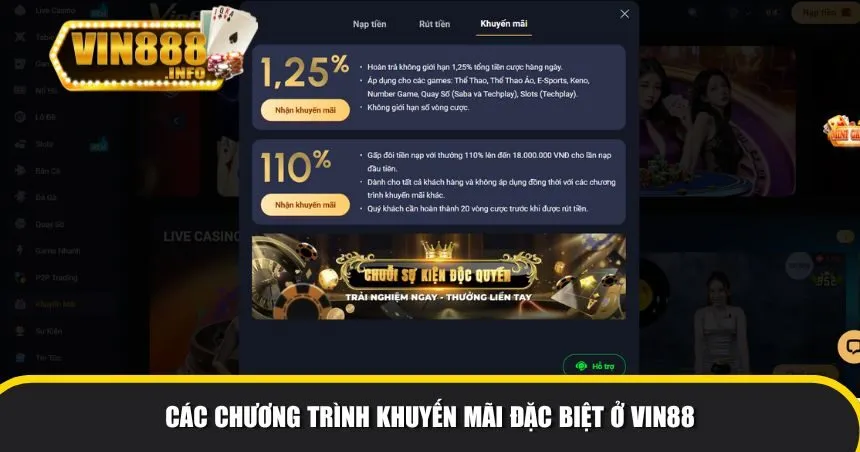 Các chương trình khuyến mãi đặc biệt ở Vin88 Các chương trình khuyến mãi đặc biệt ở Vin88